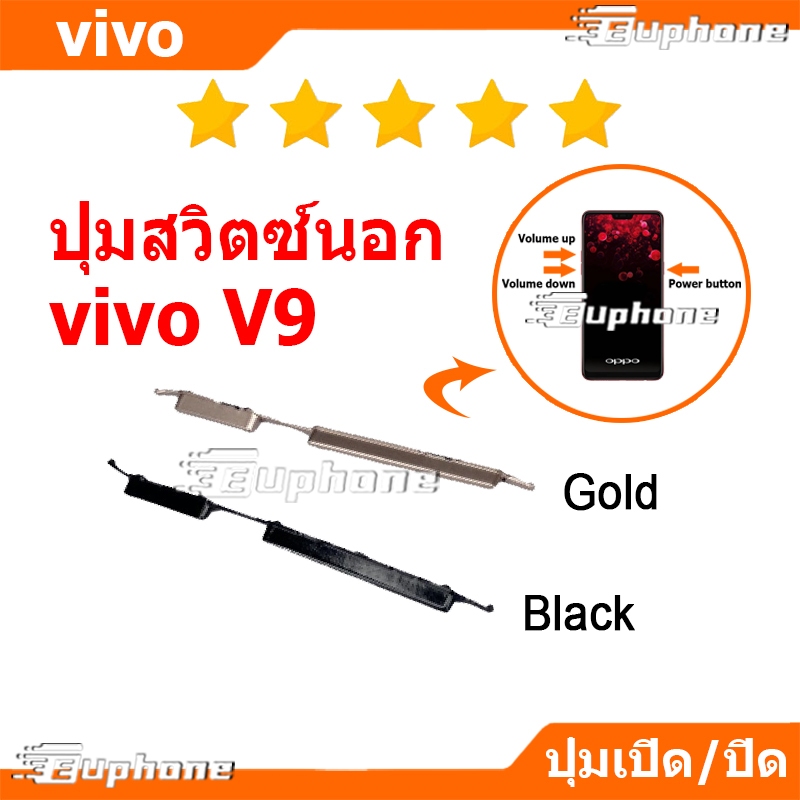 ปุ่มกดสวิทช์ด้านนอก VIVO V9 ปุ่มเปิดปิด ปรับระดับเสียงขึ้นลง ปุ่มลดเสียง ปุ่มเพิ่มเสียง ON OFF+VOLUME BUTTON