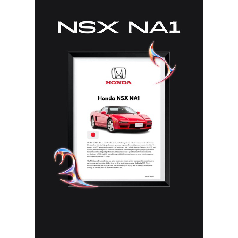 Honda NSX NA1 poster 🏎️