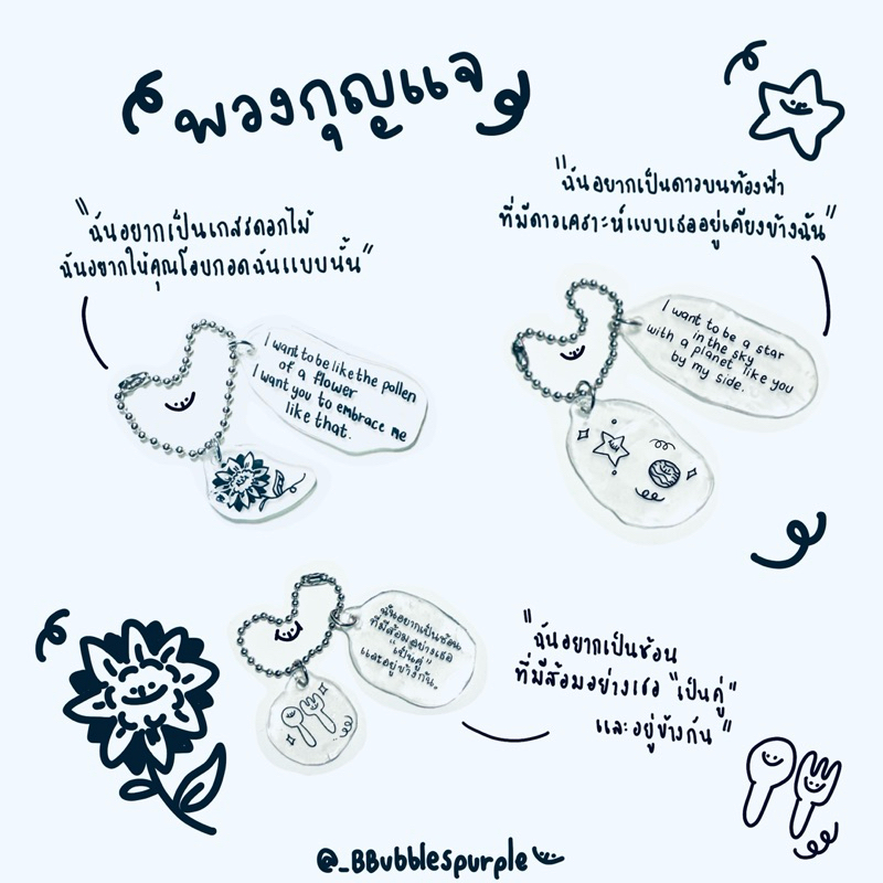 ( พร้อมส่ง )พวงกุญเเจโซ่ไข่ปลา ข้อความ&รูปภาพ ⭐️✨ ราคา ถูกที่สุด ดีลบีเคเค