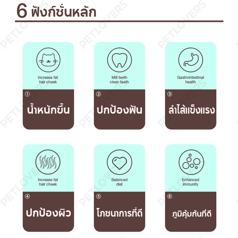 ฟรีซดรายแมว อกไก่ฟรีซดราย ขนมแมว ขนมแมวฟรีซดราย ไข่แดง ตับไก่ ปลาค็อด รสชาติต่างๆ ดีต่อสุขภาพ บำรุงขน ขนมแมว ไม่เค็ม