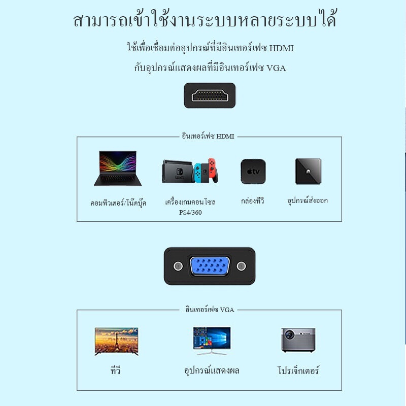 ROBOT RHV10 ตัวแปลง HDMI TO VGA RHV10 1920x1080 FULL HD ด้วยชิปอัจริยะ คุณภาพสูง - 1 ปี - รูปที่ 6