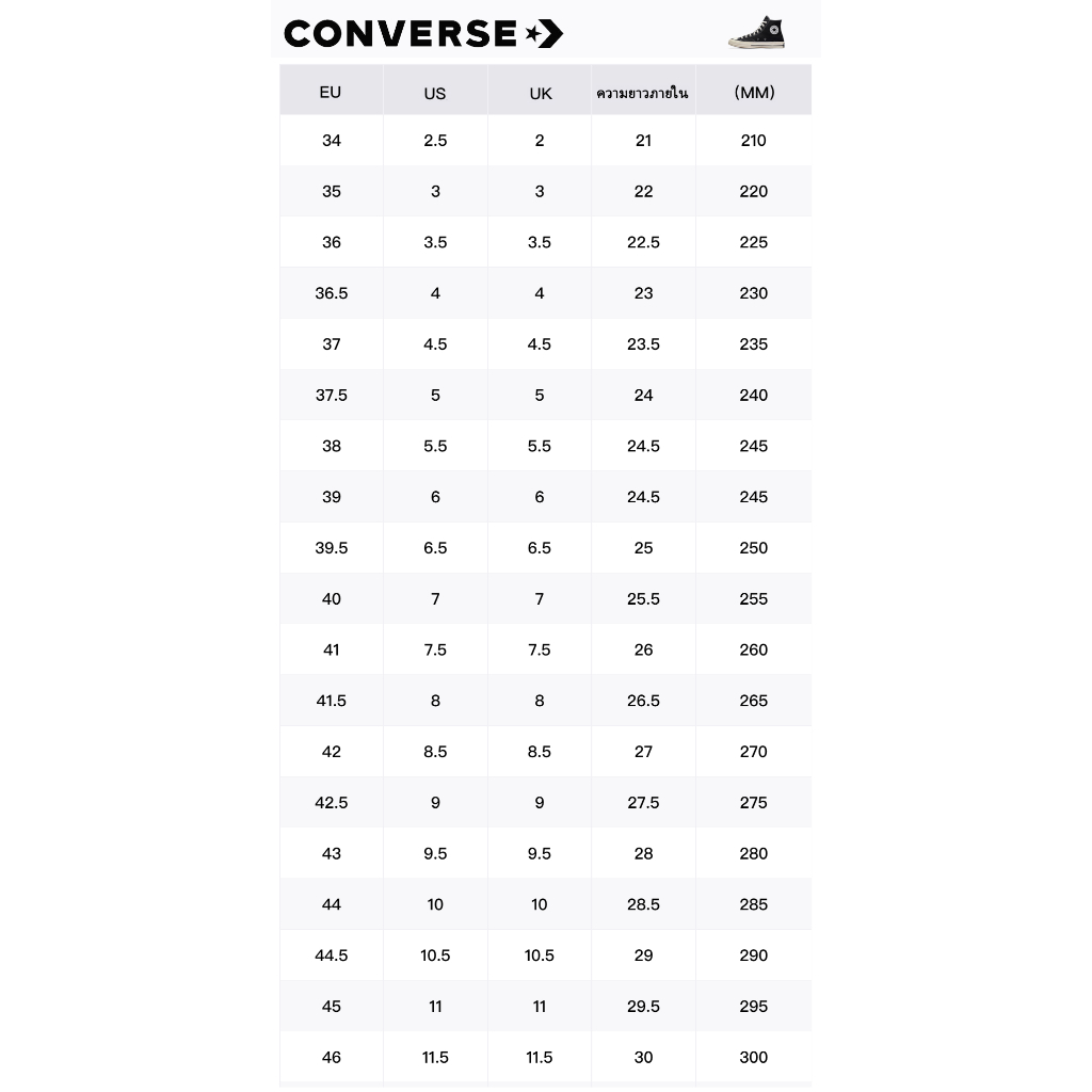 Converse 1970s chuck taylor High top sneakers shoes รองเท้าผ้าใบสูง  คอนเวิร์ส รองเท้าผ้าใบ UNISEX