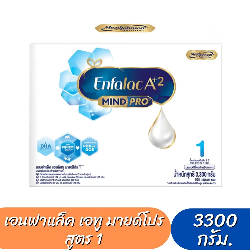 Enfalac A2 เอนฟาแล็ค เอทู มายด์โปร สูตร 1 (ขนาด 3300 กรัม)