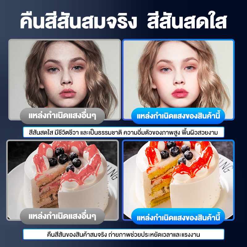 【จัดส่งฟรี】ไฟสตูดิโอ ไฟต่อเนื่อง สตูดิโอถ่ายภาพ ไฟ LED เติมแสง ไฟไลฟ์สด ไฟถ่ายภาพ พร้อมหลอดไฟE27
