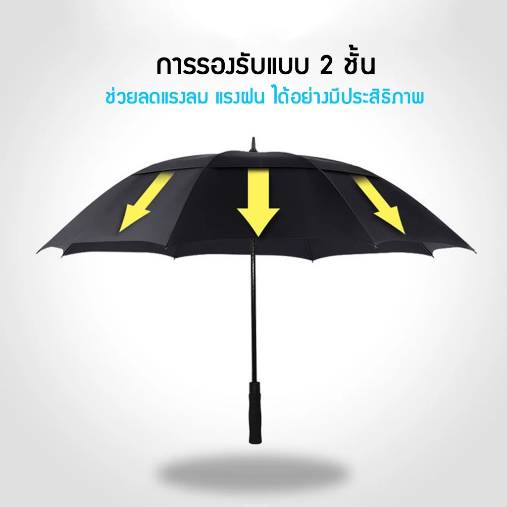 Benz E24 ร่ม 2 ชั้น ลดแรงลม กันUV กันฝน คุณภาพดี thumbnail 4