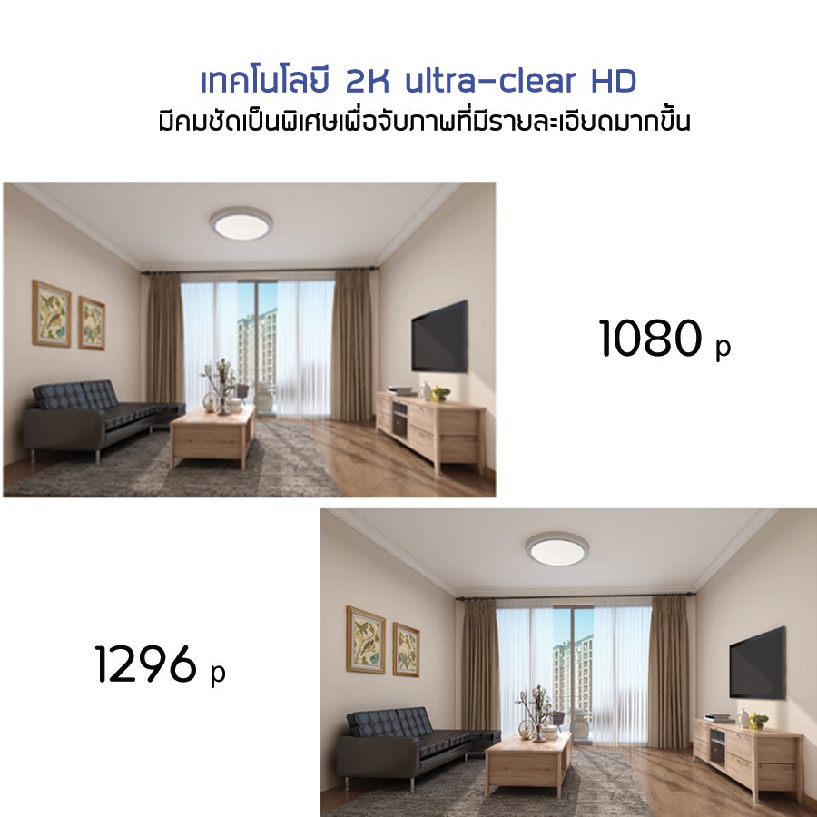 Xiaomi Mi Smart Camera C300/C301 กล้องวงจรปิดไร้สาย 2K กล้องวงจรปิด พาโนรามา 360° l รับประกันศูนย์ 1 ปี