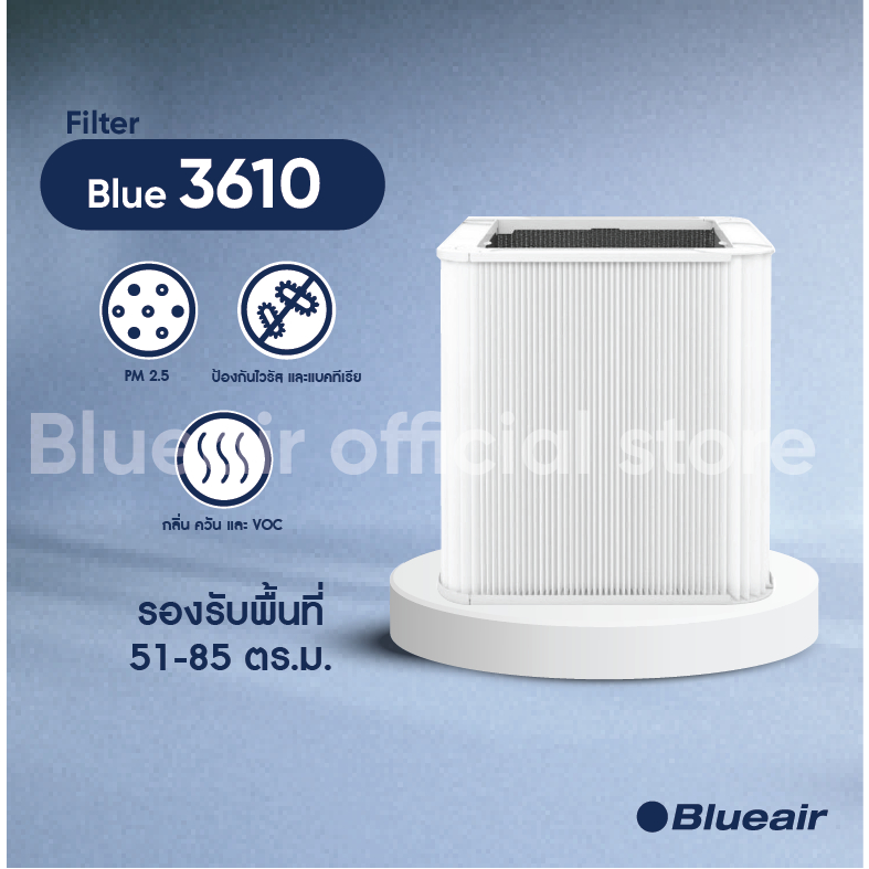 Blueair ไส้กรองอากาศ สำหรับรุ่น Blue Max 3650i (ไม่สามารถใช้กับรุ่น Blue 3610 , Blue 211 )
