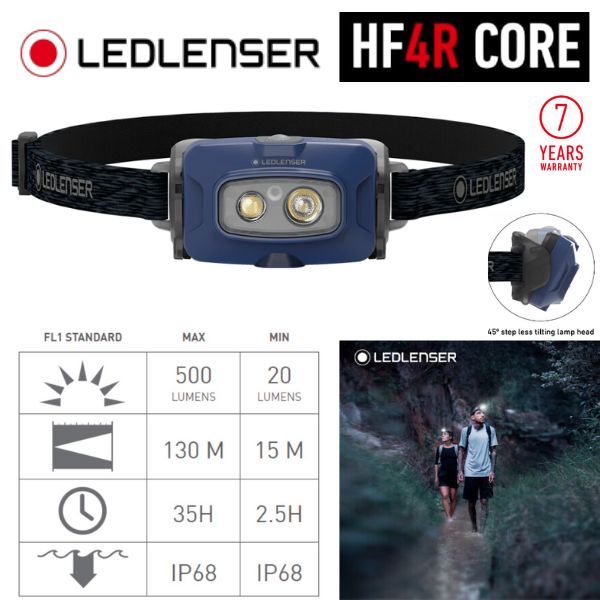 ไฟฉายคาดหัว Ledlenser HF4R CORE Rechargeable Headlamp 300 Lumen
