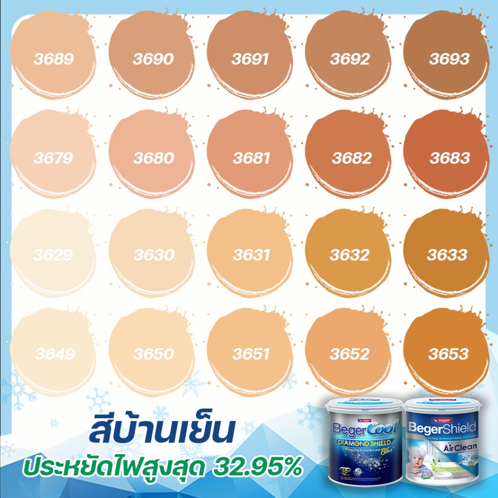 Beger Cool Diamond Shield+ Airclean สีฟ้าคราม เกรด 15 ปี ขนาด 9 ลิตร สีทาบ้านเย็น ฟิล์มกึ่งเงา