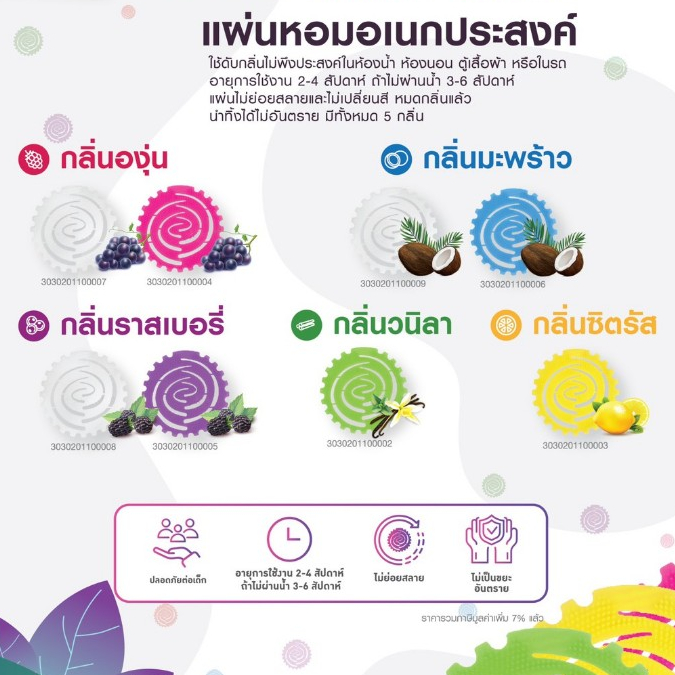แผ่นหอมรองโถปัสสาวะชายหรือใช้ดับกลิ่นในห้องน้ำ #Urinal Screen
