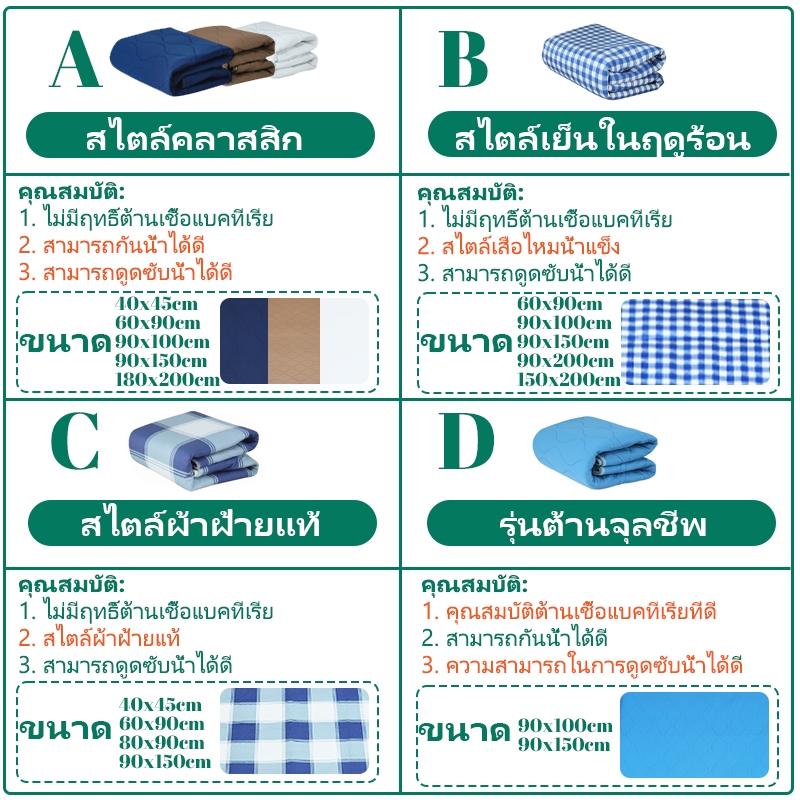 รูปภาพ 2