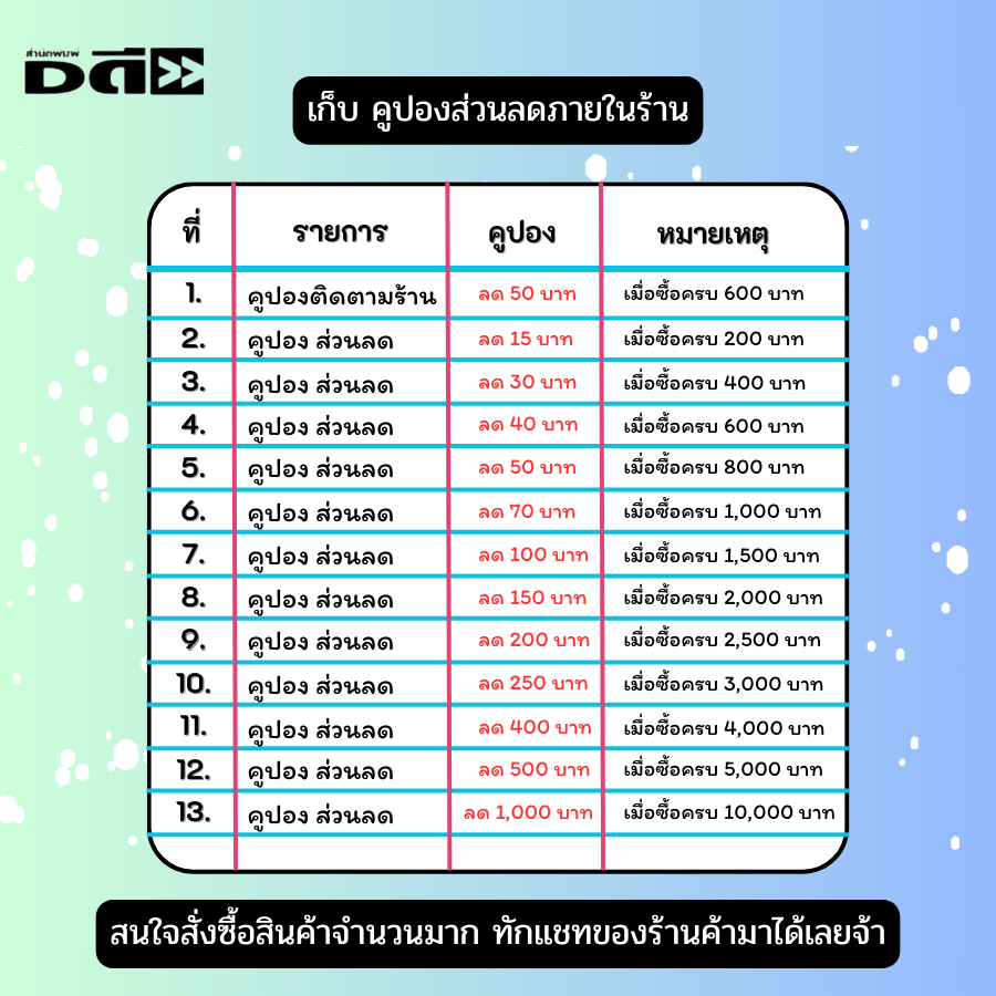 หนังสือ จัดบ้านจัดสวนแบบนี้ยิ่งอยู่ยิ่งรวย พิมพ์ครั้งที่ 2 I เขียนโดย อนันต์ ตั้งจงกิจเจริญ ดูฮวงจุ้ย หยิน หยาง โหรา