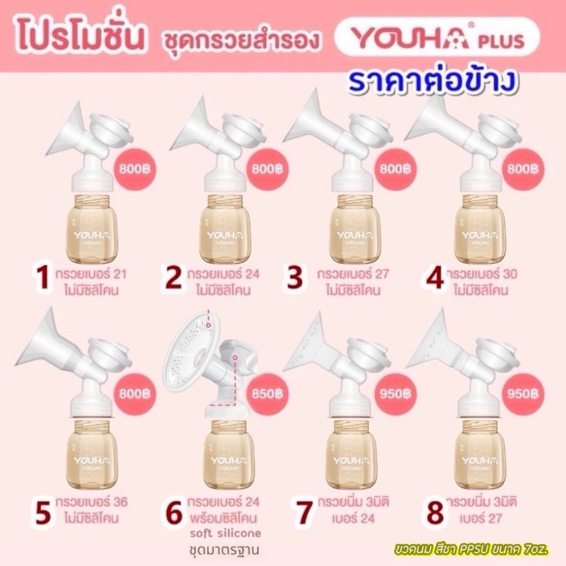 ชุดกรวยสำรอง กรวยปั้มนมพร้อมขวดสีชา Youha