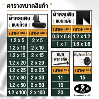 ม้า8ตัว ผ้าคลุมดิน 1.2x20 เมตร กำจัดวัชพืช รุ่นน้ำผ่าน หนา0.45 มิล 100แกรม ป้องกันวัชพืช Geotextile