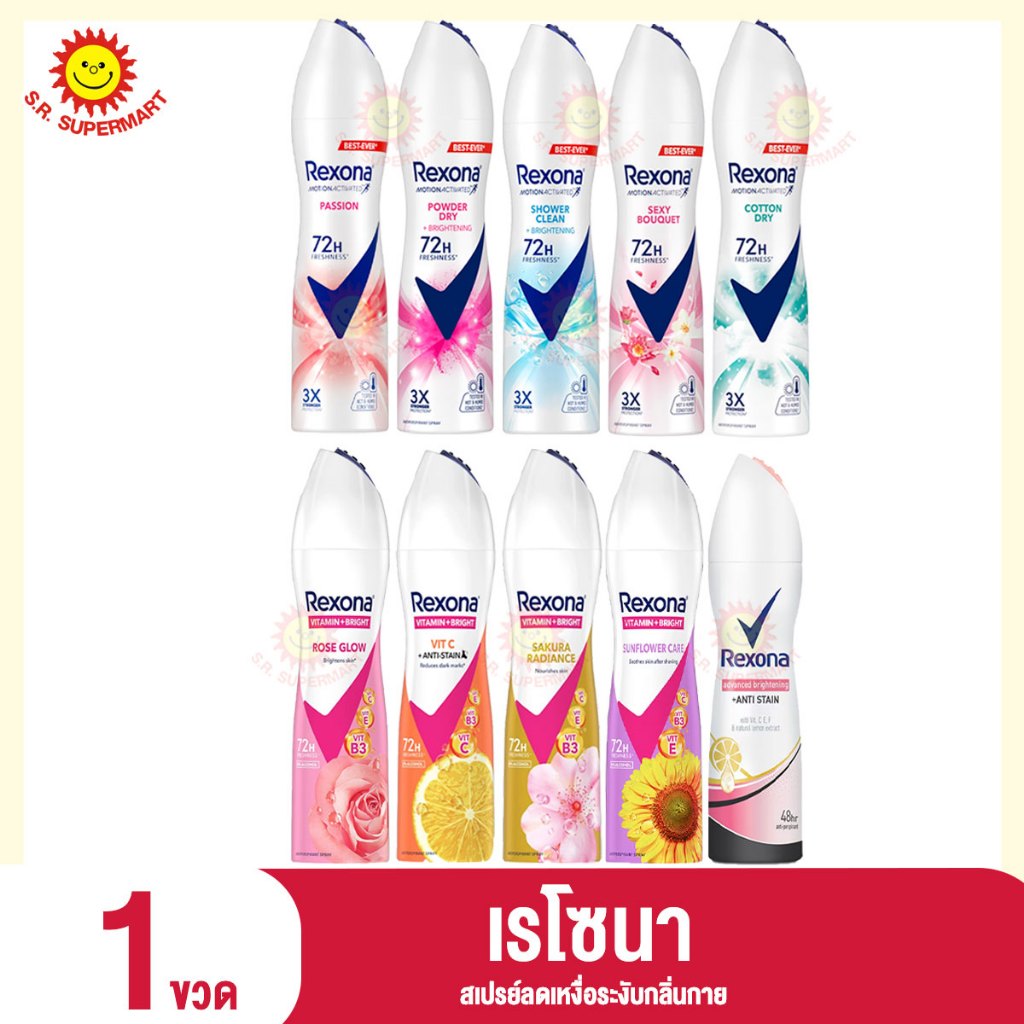 เรโซนา สเปรย์ลดเหงื่อระงับกลิ่นกาย ขนาด 135 มล.