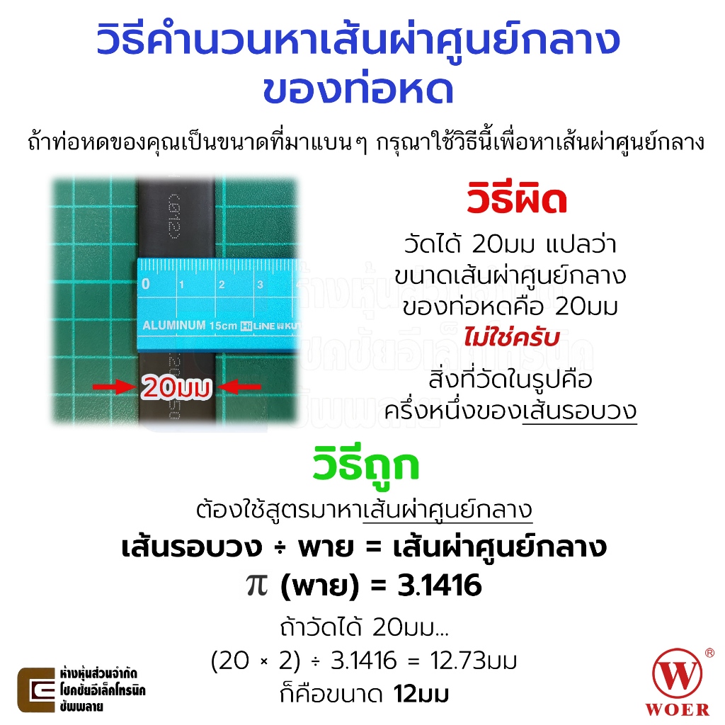 Woer ท่อหด สีเขียว/เหลือง ขนาด เส้นผ่านศูนย์กลาง 6มม 8มม 9มม 10มม 12มม ยาว 1เมตร อัตราการหดตัว 2:1 รุ่น RSFR-(2X)YG