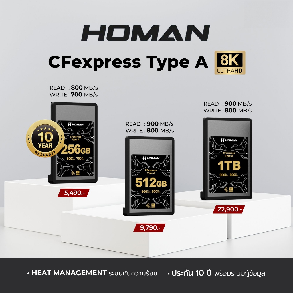 HOMAN CFexpress Card Type-A รองรับไฟล์ 8K RAW ประกันศูนย์ไทย 10 ปี
