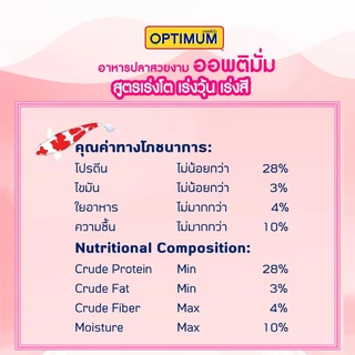 (2 ถุง) ออพติมั่ม อาหารปลาสวยงาม ขนาด 1กก. / Optimum Tropical fish 1kg x2 Packs