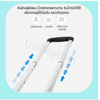 ล้อลากกระเป๋า ชนิด 4ล้อ (รุ่นอัพเกรด) ส่งด่วนจากไทย