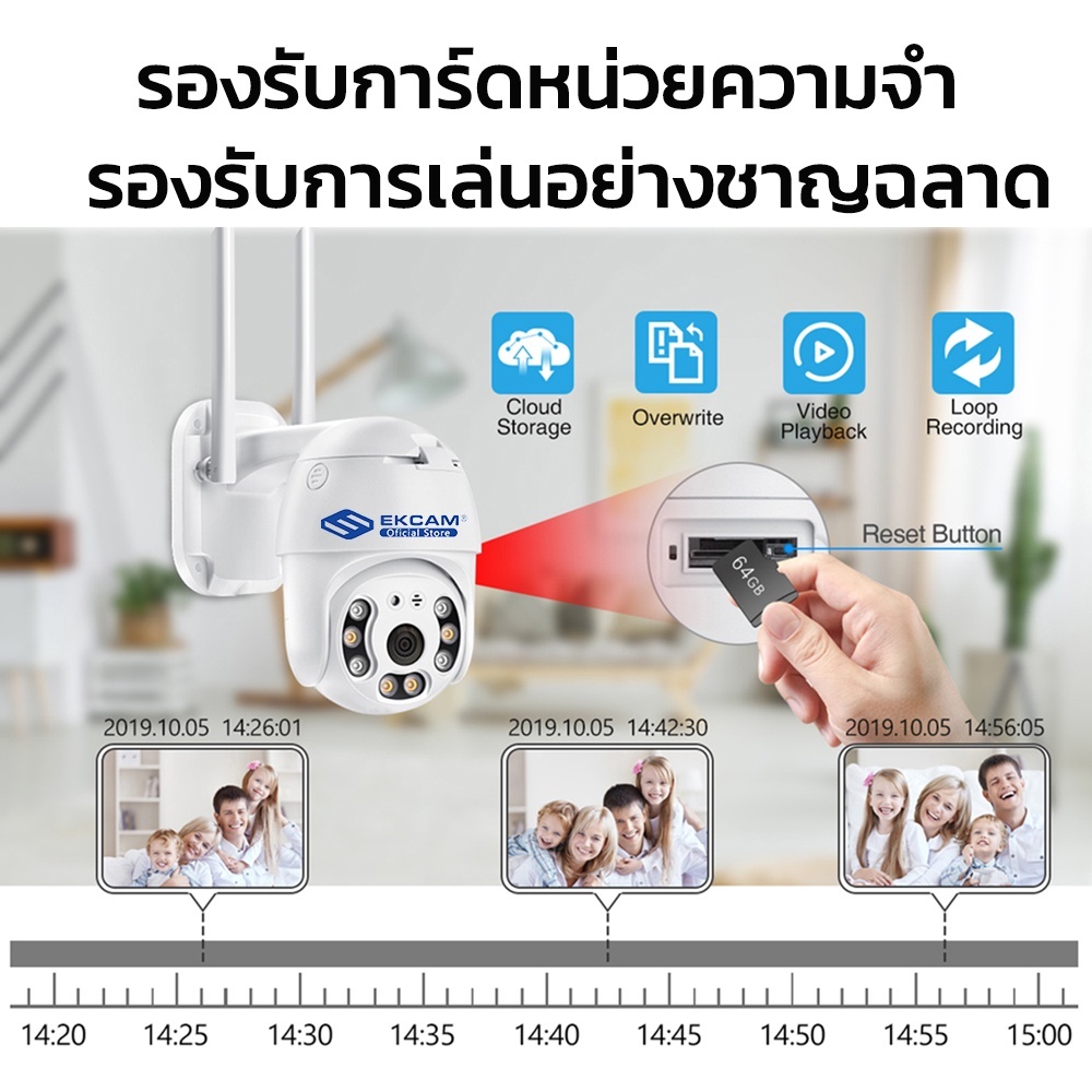 กล้องวงจรปิด v380 Pro 5MP กล้องวงจรปิดไร้สาย กล้องนอกบ้าน Outdoor Wifi Camera ภาพสี มีAI+ คนตรวจจับสัญญาณเตือน