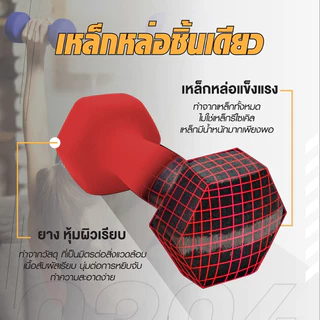 BG Dumbbell ดัมเบล 3 Kg แพ็คคู่ รุ่น Q304 มีให้เลือก 3 สี ดัมเบลกระชับต้นแขน ยางนิ่ม นีโอพรีน