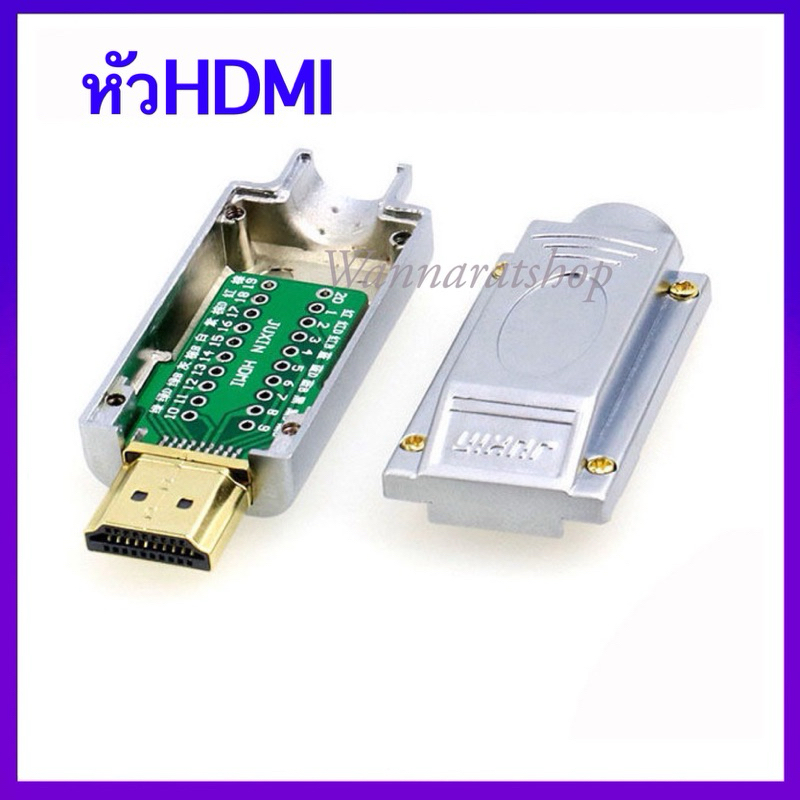 หัวประกอบ HDMI 2.0 โลหะ โมดูล-เทอร์มินัล