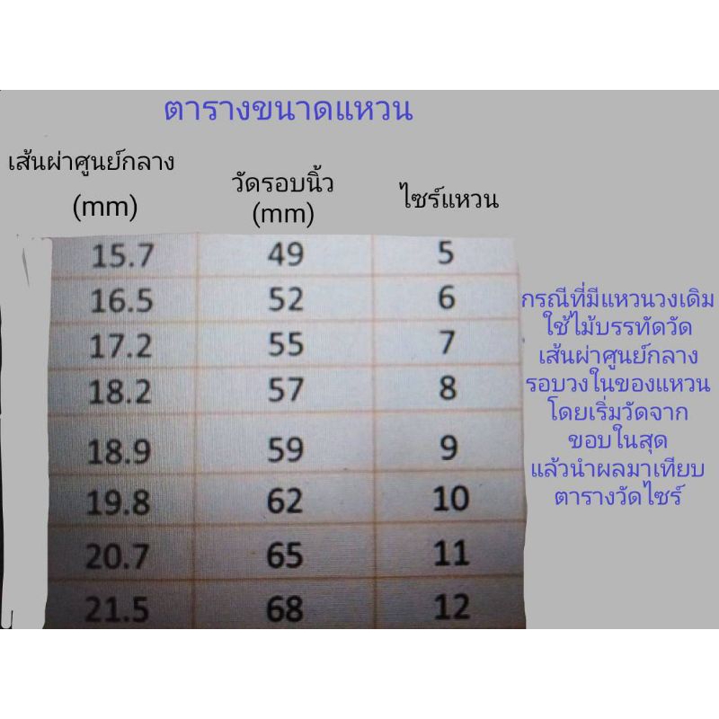 🎉🎉แหวนทับทิม ( พลอยหลังเบี้ย ) แหวนสุภาพบุรุษ เงินแท้ 925 ชุบทองคำขาว