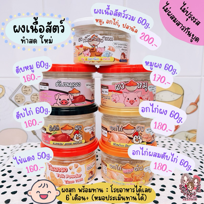 ผงเนื้อสัตว์ (เนื้อสัตว์ผงทั้งหมด) เรื่องของลูกแชร์กันได้