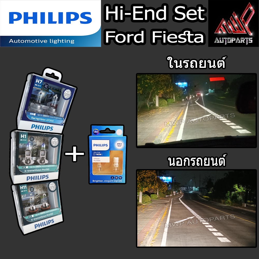 หลอดไฟหน้ารถยนต์ Hi-End Halogen Set Ford Fiesta (ของแท้พร้อมส่ง และมีการรับประกัน)