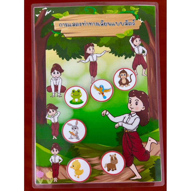 สื่อการสอน“ การแสดงท่าทางเลียนแบบสัตว์” สื่อการสอนวิชานาฏศิลป์, สื่อการสอน วิชาดนตรีศิลปะ