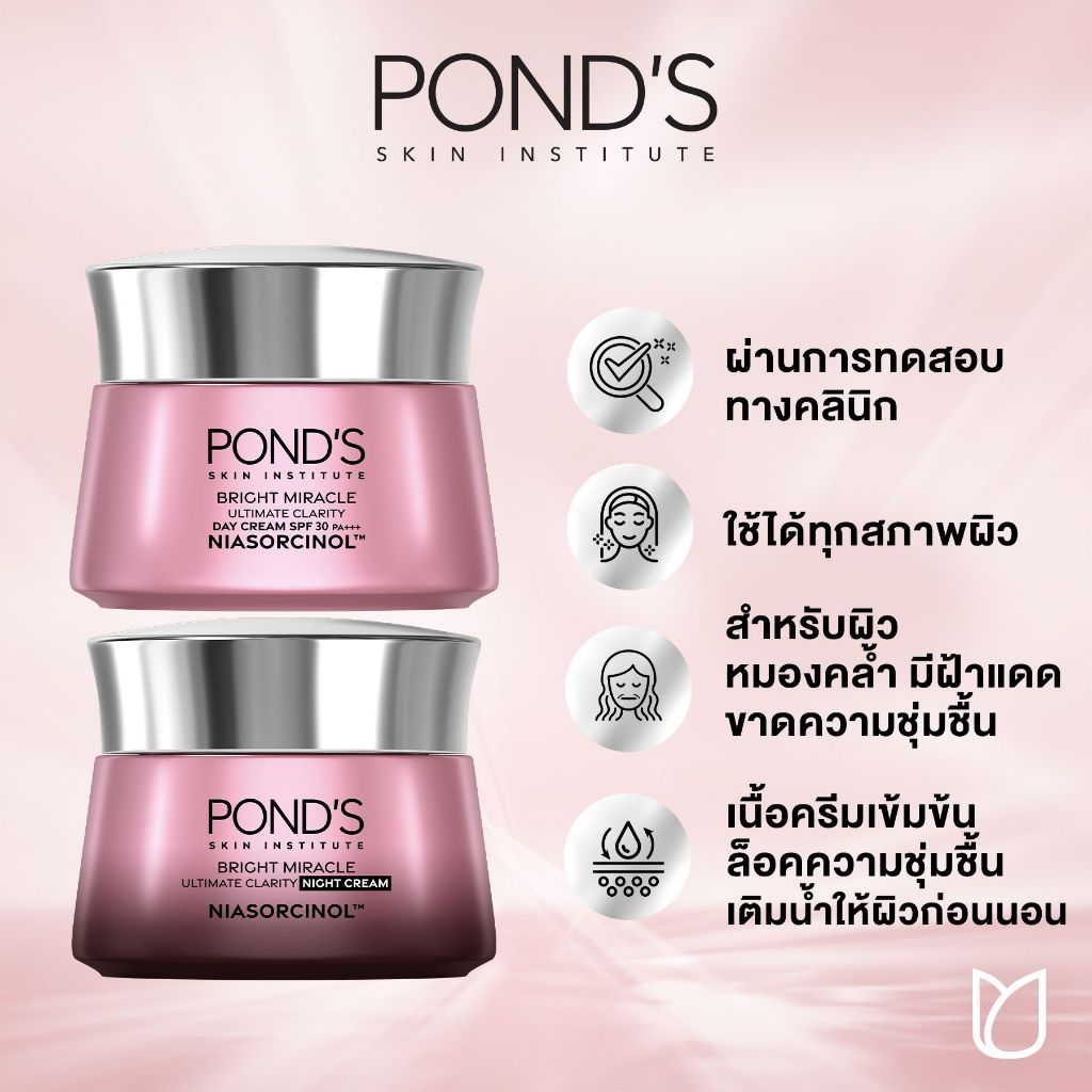 โฉมใหม่ POND'S พอนด์ส  ไบรท์ มิราเคิล ครีม SPF15 PA++ / SPF30 PA+++ / ไนท์ ครีม 45 กรัม