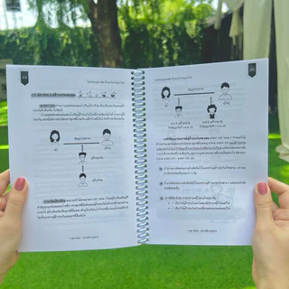 Law Note สรุปย่อกฎหมายยืม ค้ำประกัน จำนอง จำนำ