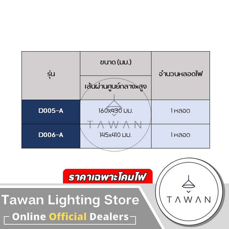 DC โคมไฟหัวเสาภายนอก ขั้วE27 สีดำ สีทอง รุ่น D00 *ราคาเฉพาะโคมไฟ* ราคา ถูกที่สุด ดีลบีเคเค แกลเลอรีภาพที่ 4