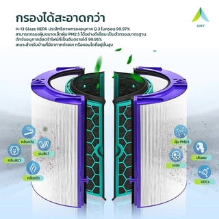 AIRY ไส้กรองอากาศ ไส้กรอง DYSON TP04 ฝุ่นPM2.5 แบคทีเรีย ใช้กับ DP04 HP04 HP05 เกรดแพทย์ HEPA H13