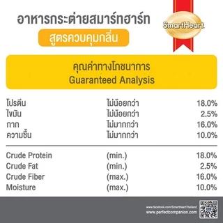 สมาร์ทฮาร์ท อาหารกระต่าย (สูตรควบคุมกลิ่น)1กก. / SmartHeart Odor Control 1kg