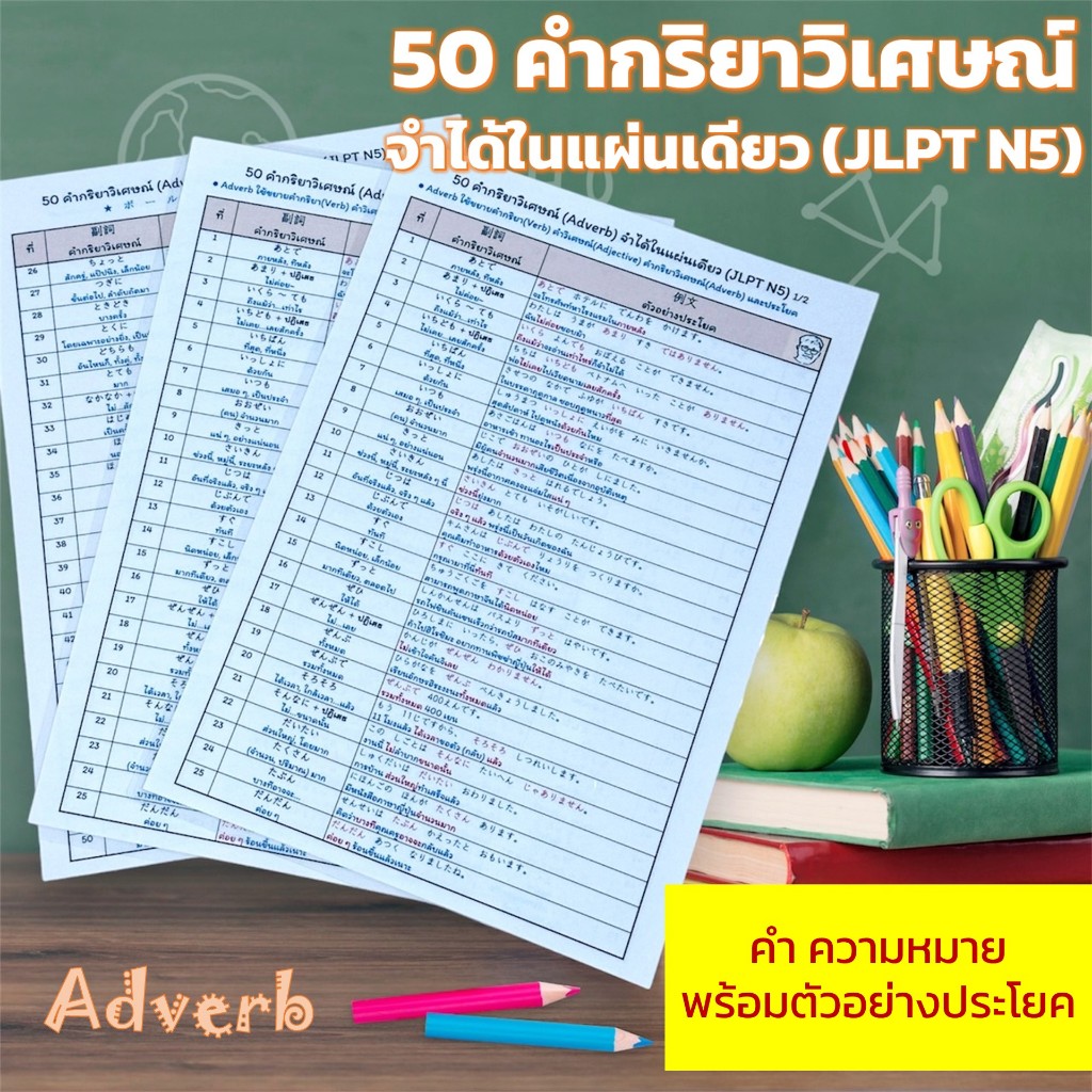 JLPT N5 50 คำกริยาวิเศษณ์ (Adverb) ภาษาญี่ปุ่น จำได้ในแผ่นเดียว ขนาด A4 (พร้อมเคลือบ)