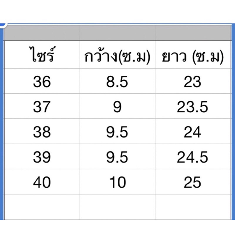 รองเท้าแตะเพื่อสุขภาพ# รองเท้าเพื่อสุขภาพทริปเปอร์ F 10-5