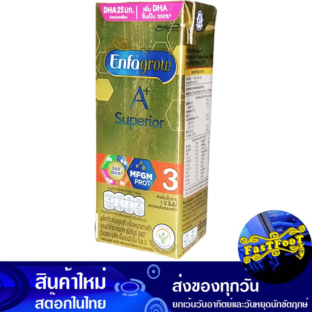 นมกล่อง เอนฟาโกร 180 มล. เอพลัส ซุพีเรียร์ 360 ดีเอชเอ เอ็มเอฟจีเอ็ม โปร3 นมยูเอชที UHT Milk Enfagrow A+ Superior DHA+