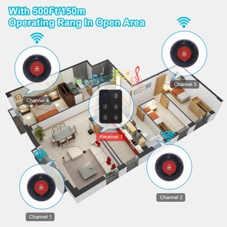 CHUNHEE pager Caregiver alarm เจ้าหน้าที่ดูแล ปุ่มกดรับส่งสัญญาณ ดูแล,SOS กริ่งไร้สาย บ้าน/โรงพยาบาล