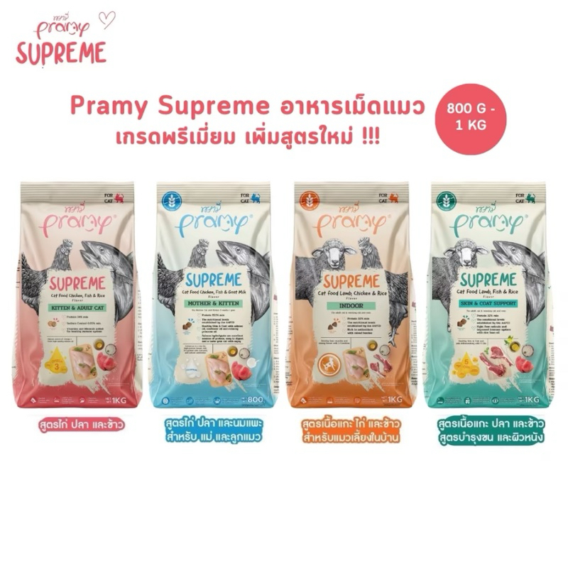 [แบ่งขาย 800g,1กก.] อาหารแมว PRAMY supreme แบ่งขาย 800กรัม,1kg