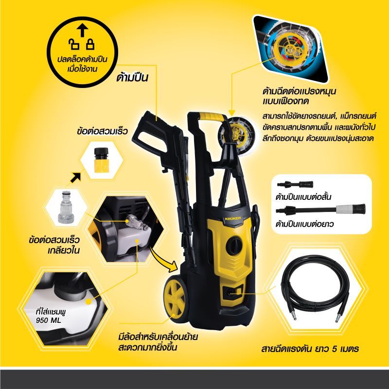 📢SALE[ส่งฟรี]KRUKER  X4 เครื่องฉีดน้ำ แรงดันสูง130B.1800W. จำหน่ายจากบริษัทผู้นำเขาโดยตรง สวน สายยาง