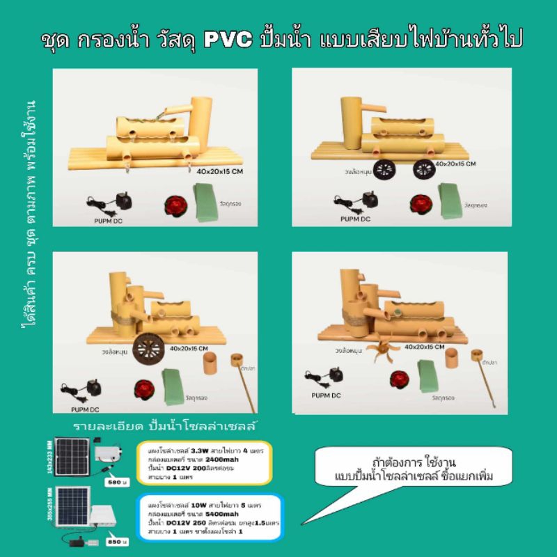 ปั้มน้ำ/ลม โซล่าเซลล์ 24ชม ปั้มลมตู้ปลา ออกซิเจนUSB ใช้งานง่ายๆแค่ตากแดด พิพิธภัณฑ์สัตว์น้ำ  