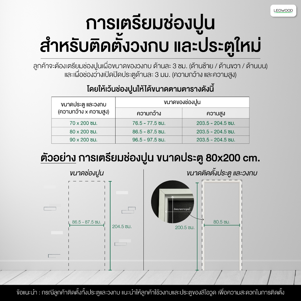 Leowood ประตูไม้ DoorX รุ่น Gold ขนาด 3.5x80x200 ซม. ใช้สำหรับห้องนอน ห้องทั่วไป