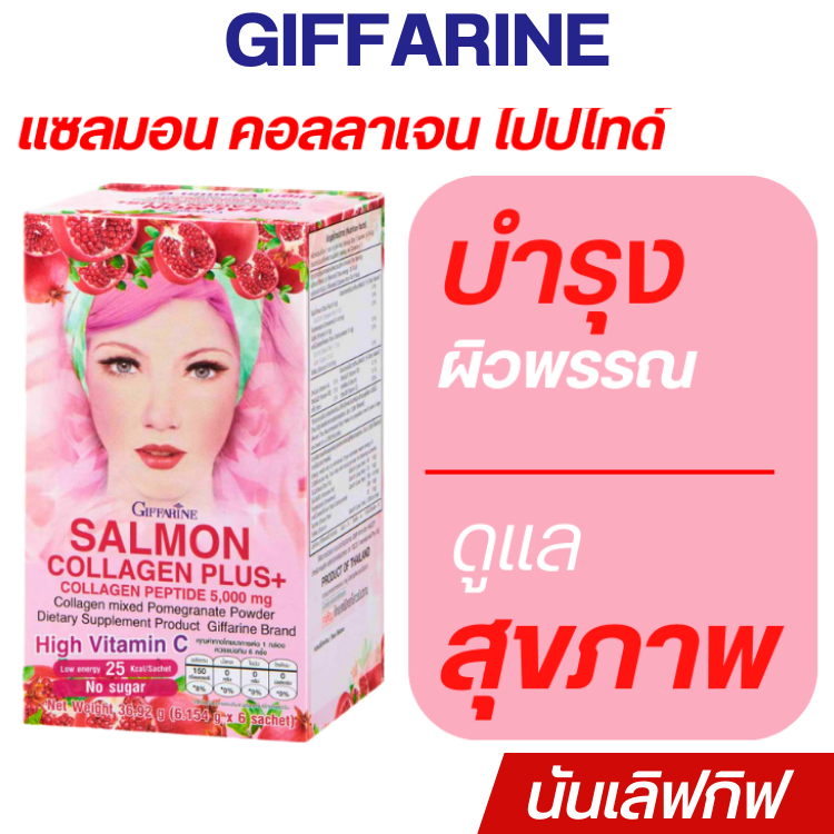 แซลมอน คอลลาเจน พลัส+ 2 คุณค่าจาก แซลมอน คอลลาเจน ไปปไทด์ และ คอลลาเจนเปปไทด์