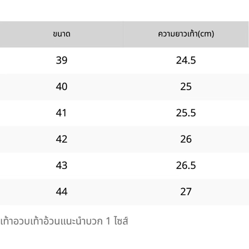 รองเท้าลำลอง ใส่เที่ยว/วิ่ง/ทำงาน สวย ใส่สบายคุ้มมากๆ ของอยู่ไทย จัดส่งเร็ว(SP) มี 2 สี