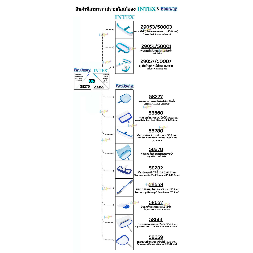 Intex ส่งฟรี ด้ามอุปกรณ์ทำความสะอาดสระ 110 นิ้ว (279 ซม.) รุ่น 29055 - รูปที่ 4