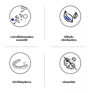 เม็ดฟู่ล้างรีเทนเนอร์ ล้างฟันปลอม (1 กล่อง 30 เม็ด)