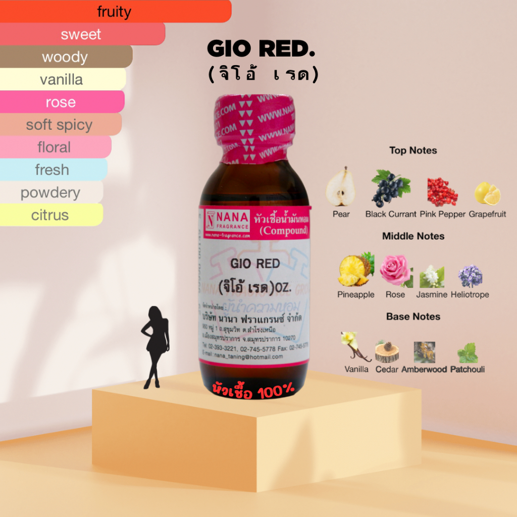 หัวเชื้อน้ำหอม 100% กลิ่นจิโอ้ เรด(GIO RED)
