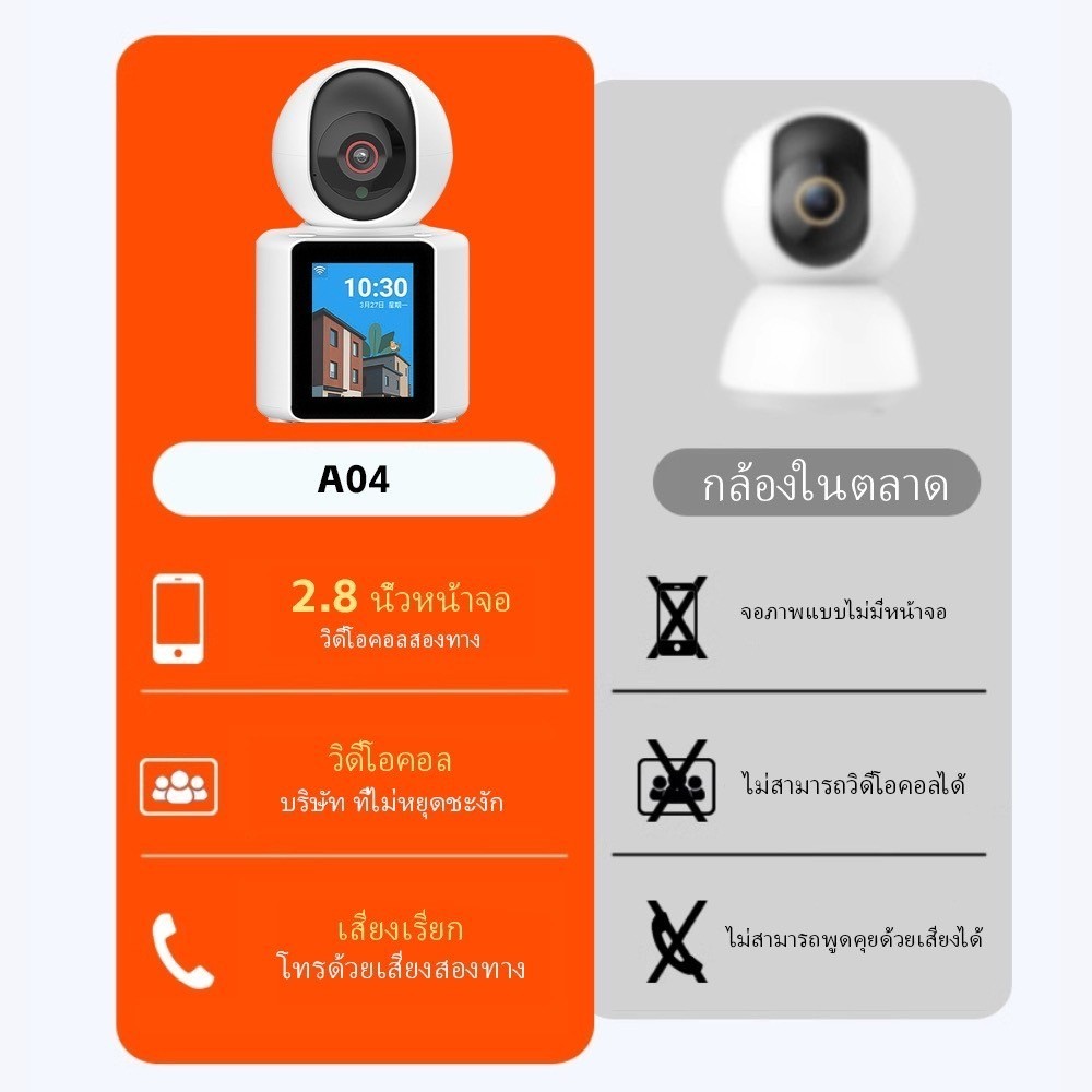 V360 Pro 🤞 2.8 นิ้วหน้าจอขนาดใหญ่ 🤞   กล้องวงจรปิดโทรวิดีโอกล้องวงจรปิด WiFi กล้องวงจรปิดไร้สายเด็กในร่ม IP กล้อง