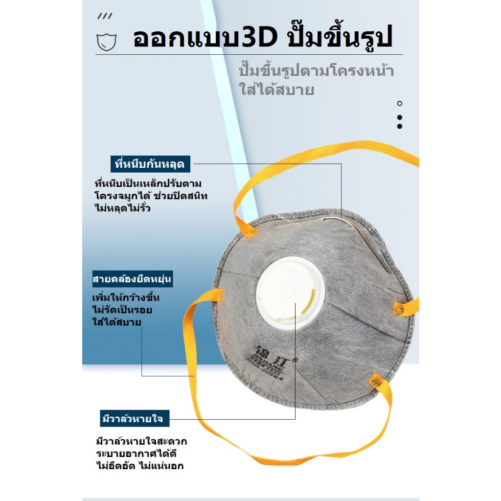 1ชิ้น หน้ากากรูปทรงถ้วยมีวาล์ว แมสค์KN95 สวมหัว มีวาล์ว ป้องกันฝุ่นละออง PM2.5 หมอกควัน ใส่สบาย